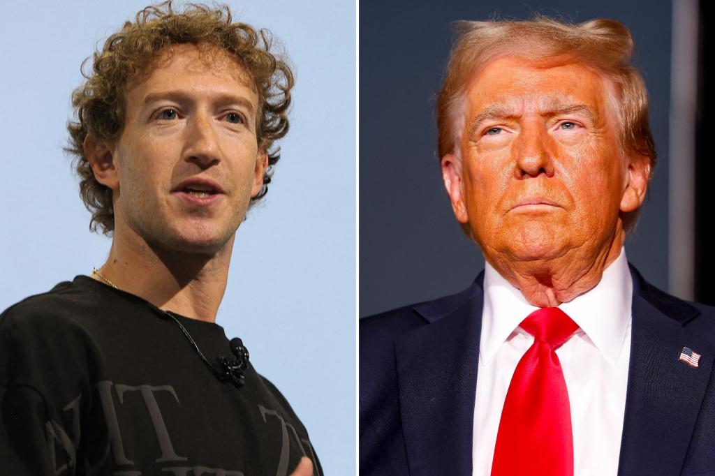 Mark Zuckerberg's meta donates $1 million to Trump's inaugural fund